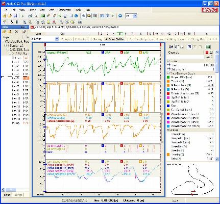 Envirage Motorsport Consultation