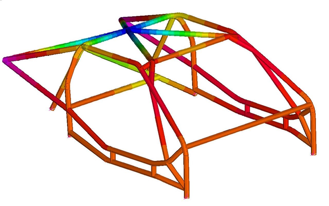 Envirage Project Profile: RP968