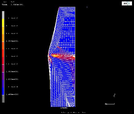 Envirage Motorsport Consultation