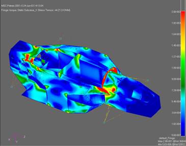 Envirage Motorsport Consultation