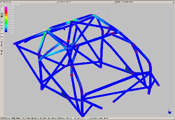 Envirage Motorsport Consultation