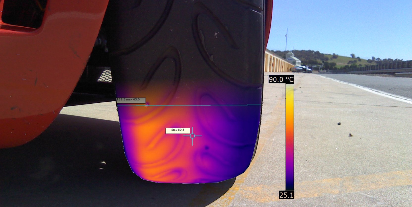 Envirage Motorsport Consultation